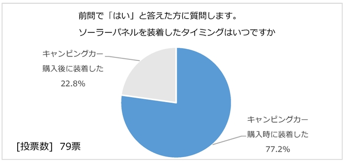 図13