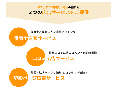 有料サービス