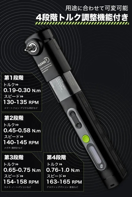4段トルク