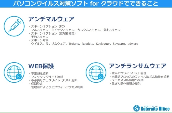 サテライトオフィス・パソコンウイルス対策ソフト for クラウド