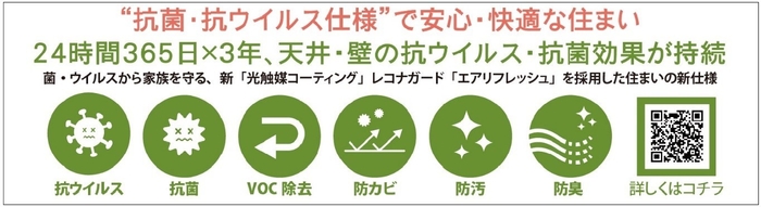 レコナガード「エアリフレッシュ」