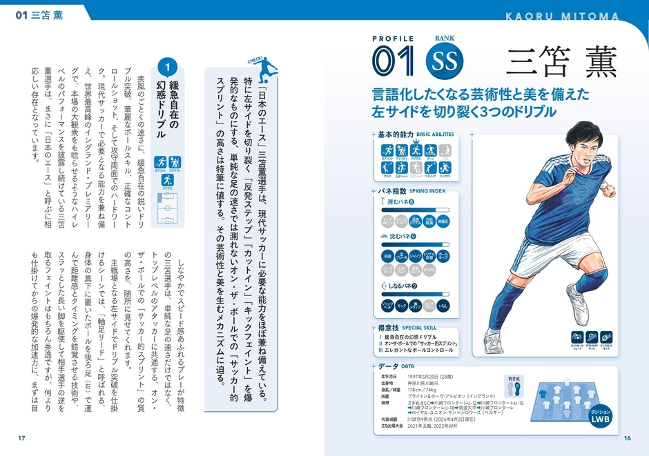 01SS三笘 薫　言語化したくなる芸術性と美を備えた左サイドを切り裂く3つのドリブル