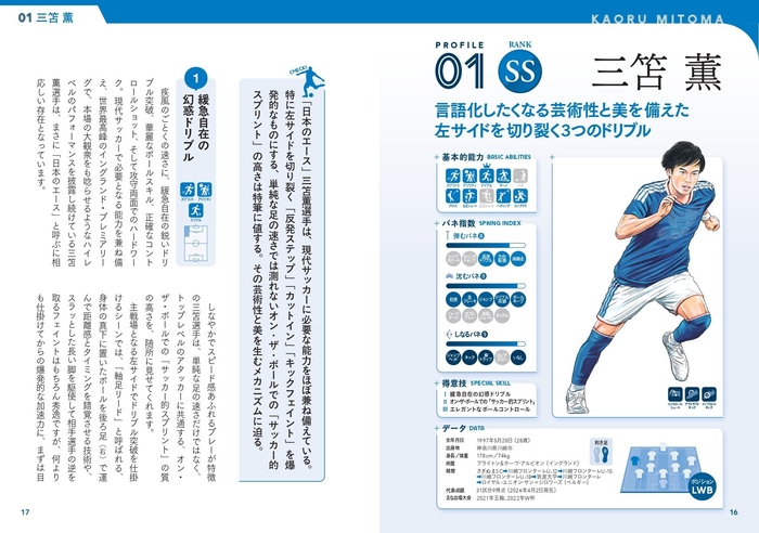 01SS三笘 薫　言語化したくなる芸術性と美を備えた左サイドを切り裂く3つのドリブル