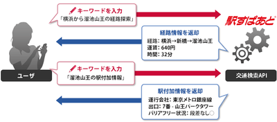 イメージ画像