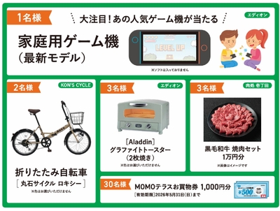 春のわくわくプレゼント応募抽選会_賞品一覧