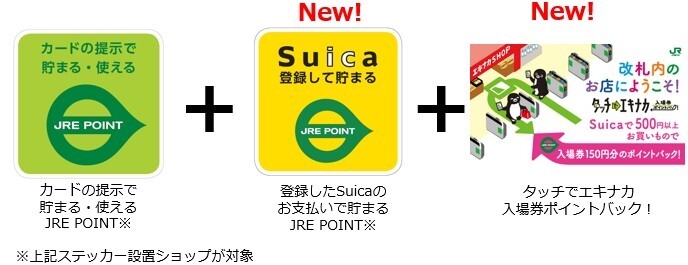10月1日(水)以降のサービス