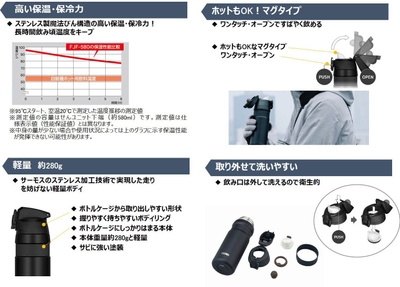 製品特長