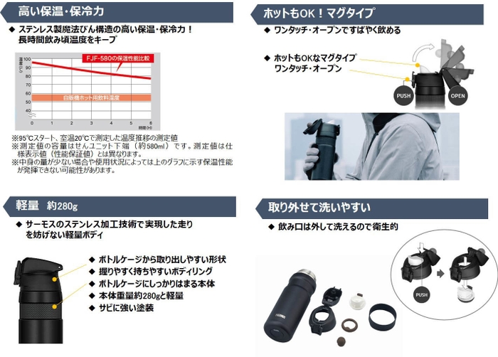 製品特長