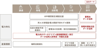 リリースのイメージ画像1