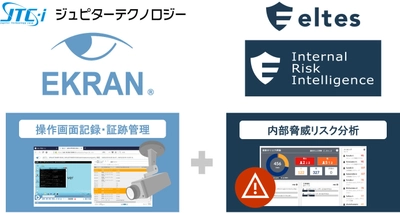 証跡管理ソリューション「Ekran」に 「内部脅威リスク分析」オプション機能を追加