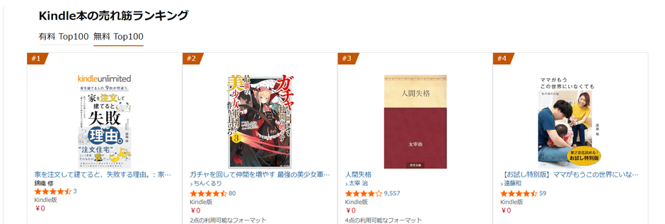 Kindle本 1位(無料キャンペーン期間中)