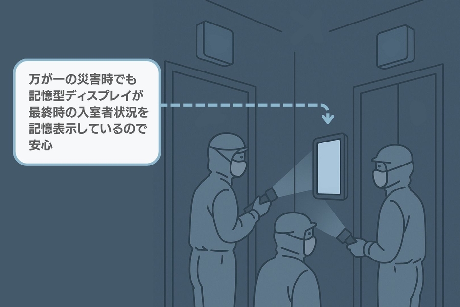 システムの特長3