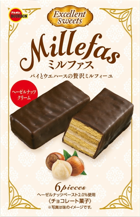 ミルファス
