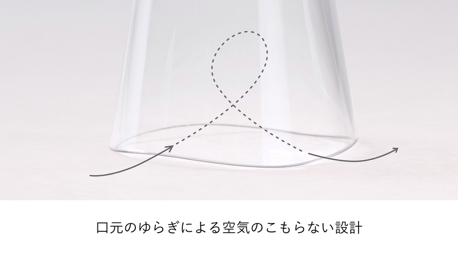 口元のゆらぎによる衛生設計