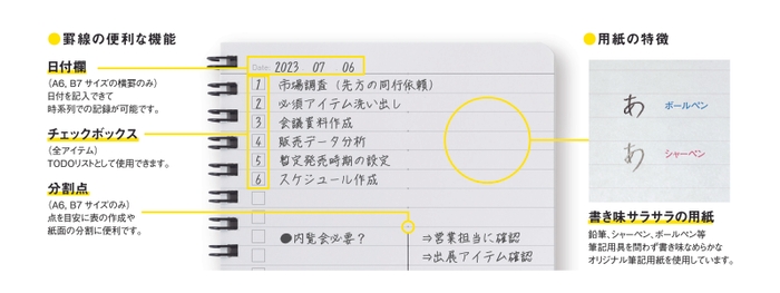 Tree's『Wリングメモ』罫線特徴