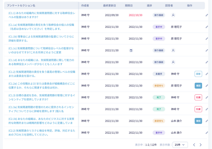 各開示情報と質問票への回答情報の担当者と承認者を設定し、進捗状況を見える化