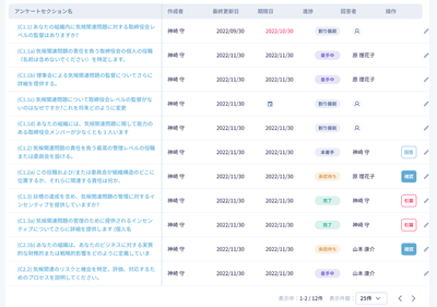 各開示情報と質問票への回答情報の担当者と承認者を設定し、進捗状況を見える化