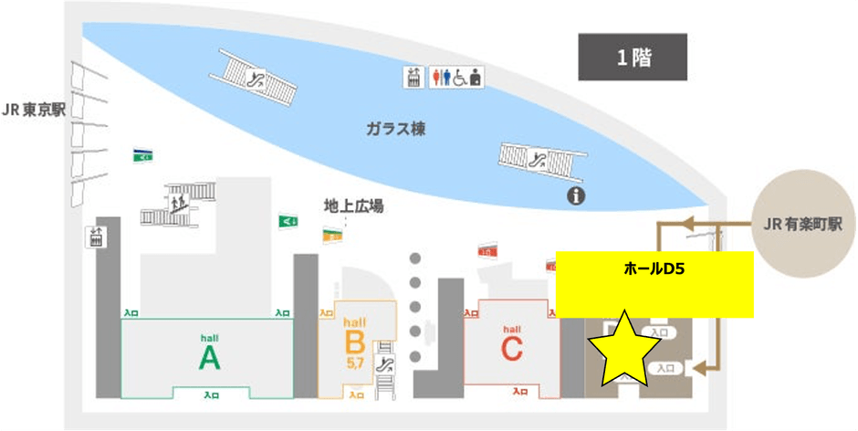 アクセス