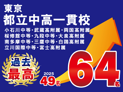 東京 都立中高一貫校