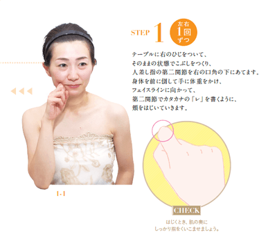 STEP１①