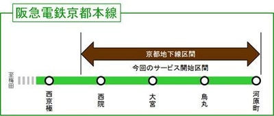京都地下線区間（西京極～河原町）で、 1月26日から スマートフォン・携帯電話等による通信が可能になります