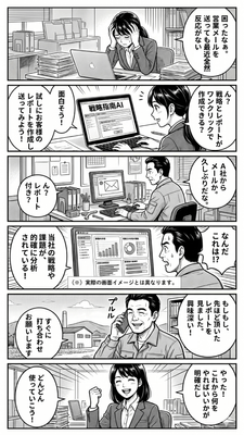 営業戦略編