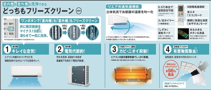 5機種共通機能