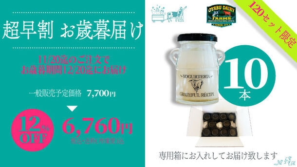 Makuakeリターン(12%OFF)-1