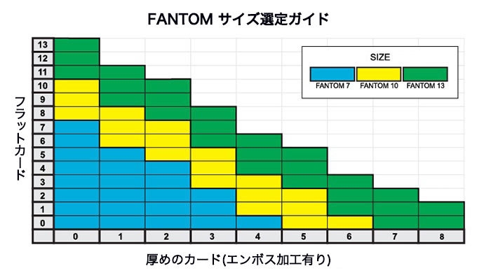 FantomWallet_13