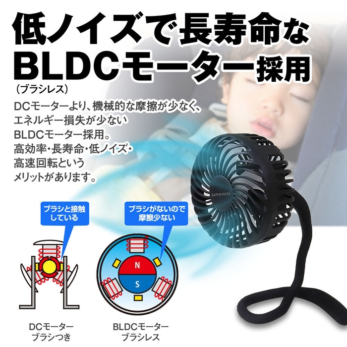 低ノイズで長寿命なBLDCモーター採用