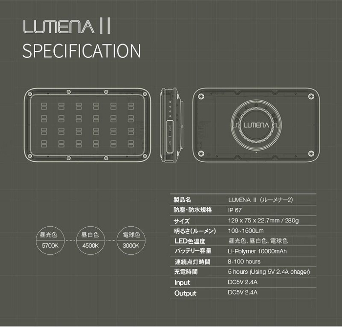 LUMENA II　仕様