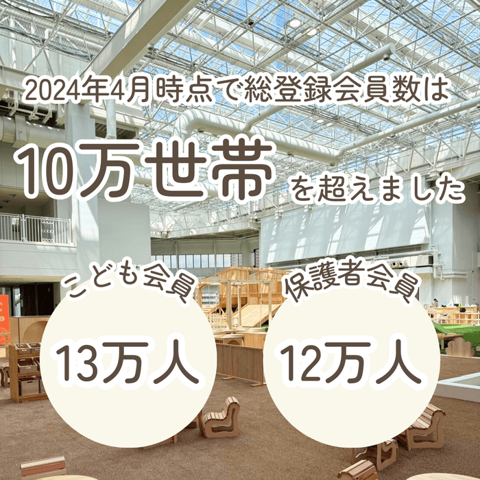 総会員数は25万人超え