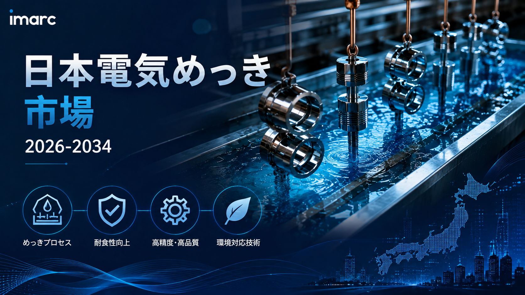 日本めっき市場は2034年までに米ドル 1,452.7 百万に達し、高性能表面仕上げソリューションへの需要の高まりにより、3.53%のCAGRで成長すると予測