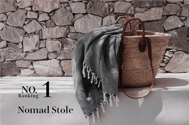 ハマムストール