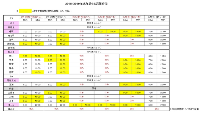 サービスステーション営業時間（2018-2019）