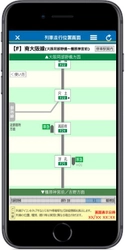 南大阪線・吉野線・長野線・道明寺線・御所線 「列車走行位置」サービス提供路線を拡大します。