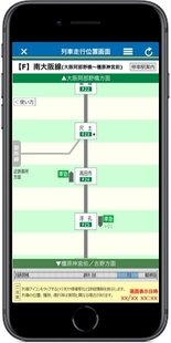 南大阪線列車走行位置画面(イメージ)