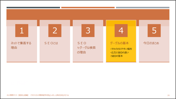ネット集客セミナー　超初心者編　講座内容