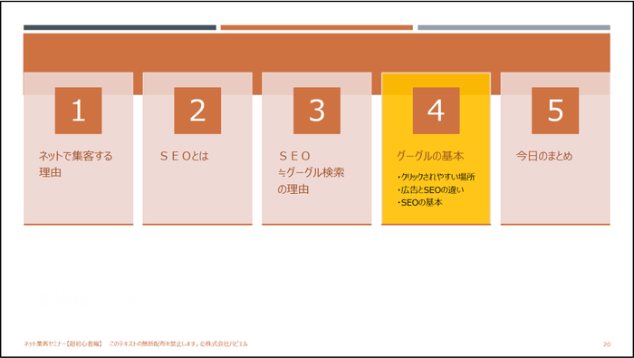ネット集客セミナー　超初心者編　講座内容