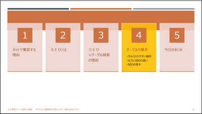 ネット集客セミナー　超初心者編　講座内容