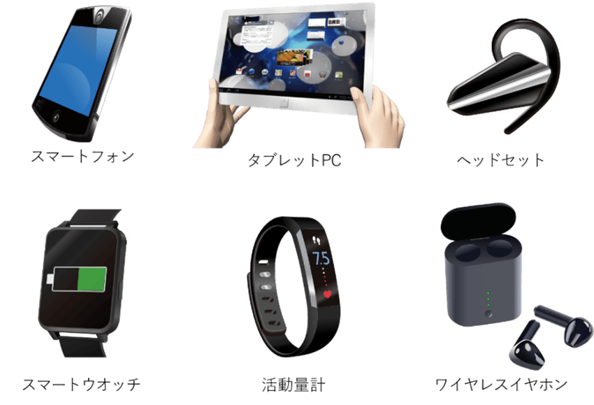 アプリケーション