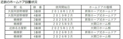 画像２