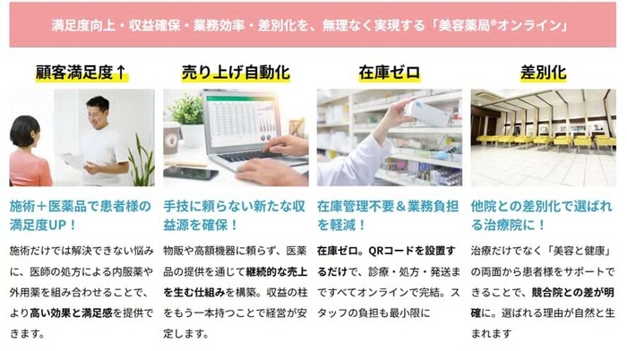 フロー