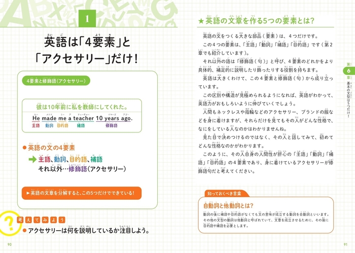英語は「4要素」と「アクセサリー」だけ！