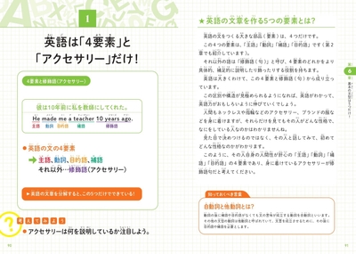 英語は「4要素」と「アクセサリー」だけ!