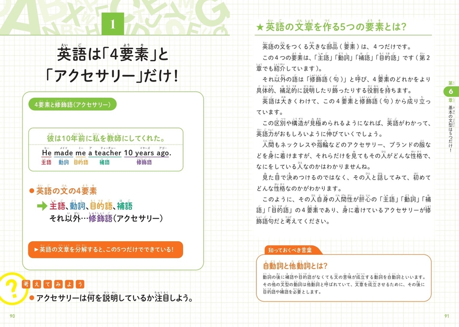 英語は「4要素」と「アクセサリー」だけ!