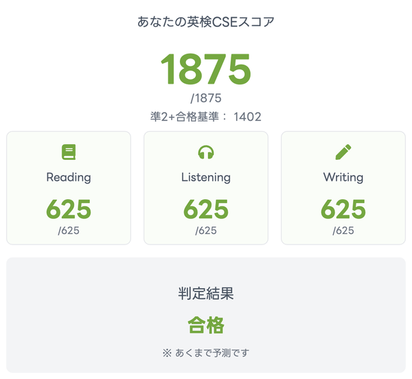 準2級＋のCSEスコア計算と合否判定