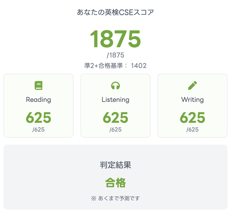 準2級＋のCSEスコア計算と合否判定