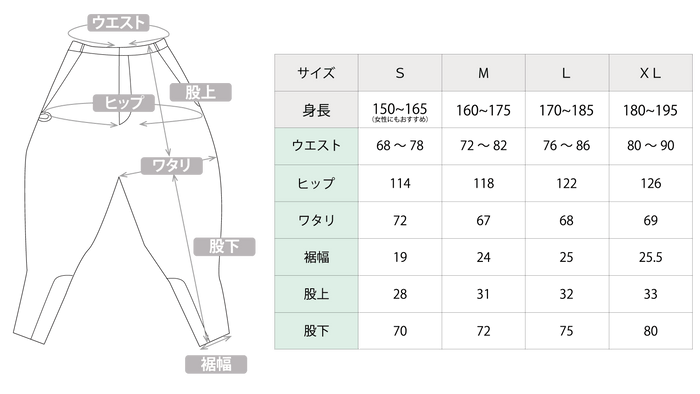 ニッカパンツ サイズ詳細