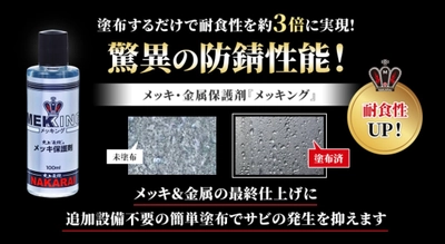 塗布するだけで「耐食性」が約3倍！ メッキ・金属用保護剤「メッキング」 製造業者・精密機械加工業者用ホームページを開設